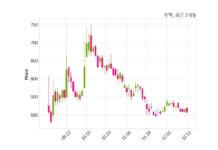 윈팩 대표이사 변경