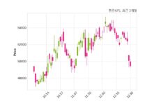 한전KPS 한국중부발전과 726억 2천만 원 계약체결