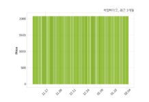 제일바이오 거래정지 해제