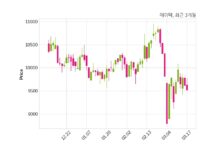 에이텍 ATEC USA Inc.과 58억 8천만 원 계약체결