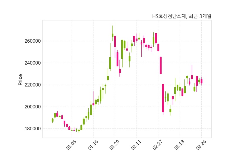 20260326001017_1