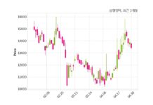 삼영엠텍, 최대주주 변경 수반 주식 담보제공 계약 체결