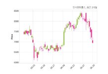 인지컨트롤스 180억 5천만 원 규모 채무보증 결정