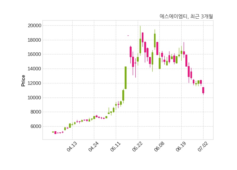 20260702900560_1