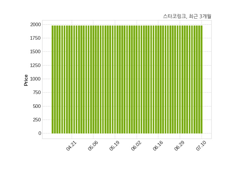 20260710900978_1